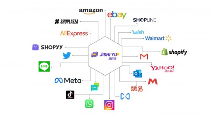 站群程序出售市场现状
